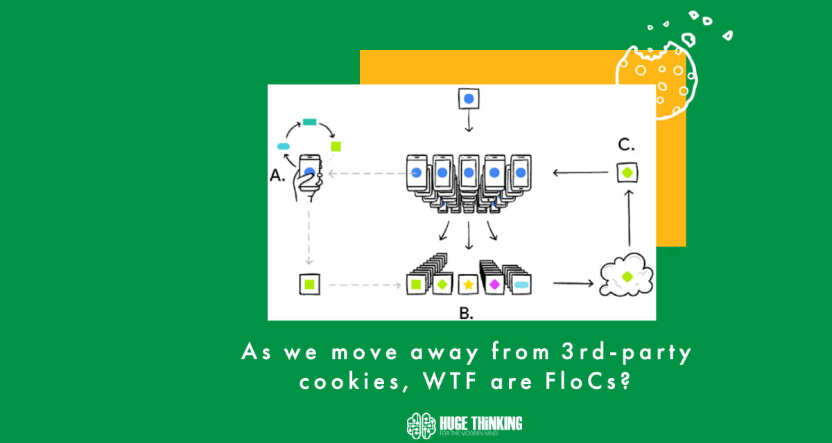A Brief on Federated Learning of Cohorts (FloC) as we Move Away from Third-Party Cookies